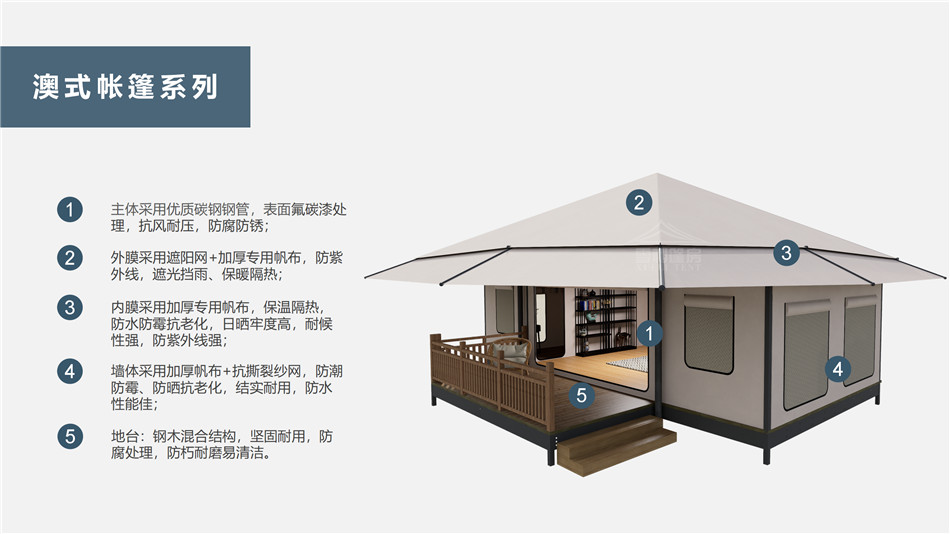 滦南县户外野奢帐篷></p><p>此外，生物荧光照明系统还为户外露营增添了一份别样的乐趣。在夜晚，你可以躺在帐篷里，仰望星空，欣赏着周围闪烁的荧光，仿佛置身于一个神秘的童话世界。孩子们会对这神奇的光芒充满好奇，围绕着帐篷嬉戏玩耍，感受大自然赋予的独特魅力。这种独特的体验，将成为你与家人、朋友之间珍贵的回忆，让户外露营变得更加难忘。</p><p>对于追求高品质户外生活的人们来说，生物荧光照明系统的户外野奢帐篷无疑是一个绝佳的选择。它不仅提供了舒适的住宿环境，还为你带来了与自然亲密接触的独特机会。在这个快节奏的时代，让我们放慢脚步，走进大自然，感受生物荧光照明系统带来的奇妙夜晚，开启一场别样的户外野奢之旅。</p><p>随着技术的不断进步，相信生物荧光照明系统将会在未来的户外领域得到更广泛的应用。它将为更多的人带来独特的户外体验，让我们在享受自然的同时，也能领略到科技与自然相结合的无限魅力。让我们一起期待这个充满奇幻光芒的未来户外世界，迎接更多惊喜与美好的到来。</p>    </article>
    <span class=